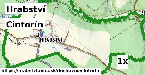 Cintorín, Hrabství