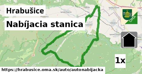 Nabíjacia stanica, Hrabušice