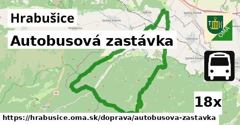 Autobusová zastávka, Hrabušice