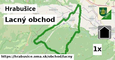 Lacný obchod, Hrabušice