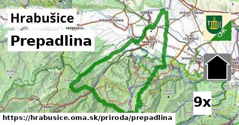 Prepadlina, Hrabušice