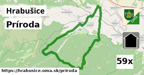 príroda v Hrabušice