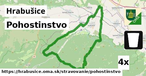 Pohostinstvo, Hrabušice