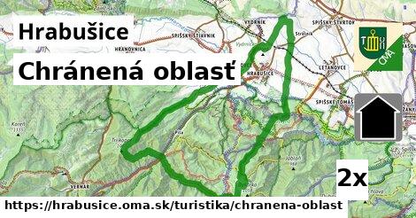 Chránená oblasť, Hrabušice