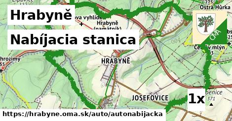 Nabíjacia stanica, Hrabyně