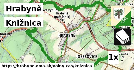 Knižnica, Hrabyně