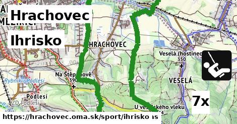 Ihrisko, Hrachovec