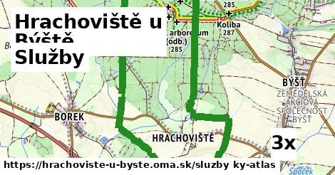 služby v Hrachoviště u Býště