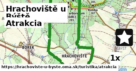 Atrakcia, Hrachoviště u Býště