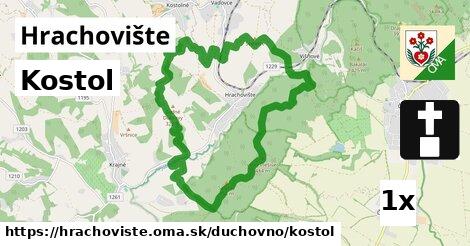 Kostol, Hrachovište