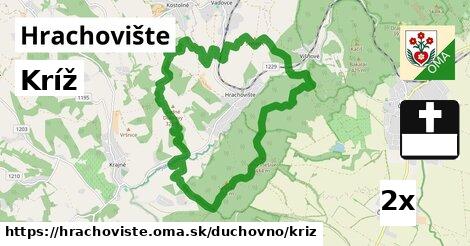 Kríž, Hrachovište