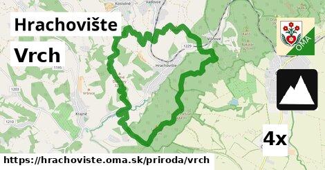 Vrch, Hrachovište