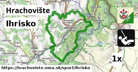 Ihrisko, Hrachovište
