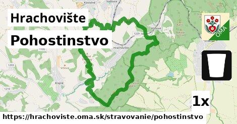 Pohostinstvo, Hrachovište