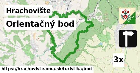 Orientačný bod, Hrachovište