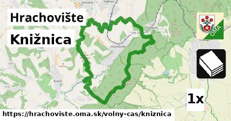 Knižnica, Hrachovište