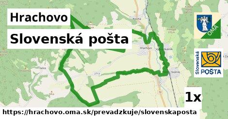 Slovenská pošta v Hrachovo