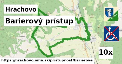 Barierový prístup, Hrachovo