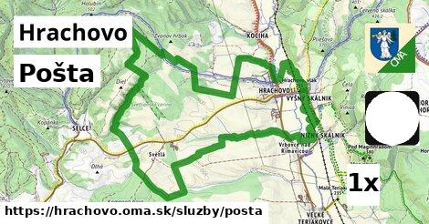 pošta v Hrachovo