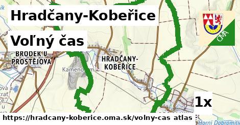 voľný čas v Hradčany-Kobeřice