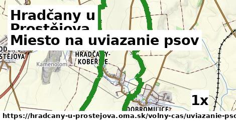 Miesto na uviazanie psov, Hradčany u Prostějova