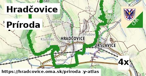 príroda v Hradčovice