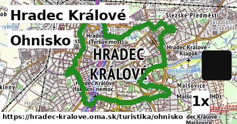 Ohnisko, Hradec Králové