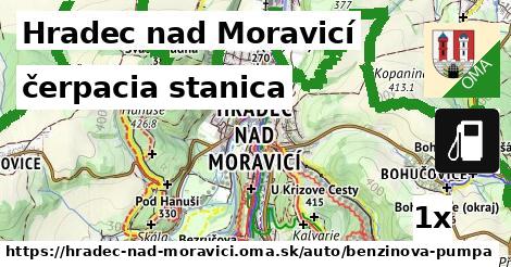čerpacia stanica, Hradec nad Moravicí