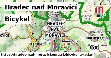 bicykel v Hradec nad Moravicí