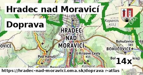 doprava v Hradec nad Moravicí