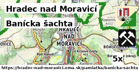 banícka šachta v Hradec nad Moravicí