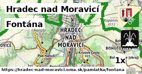 Fontána, Hradec nad Moravicí