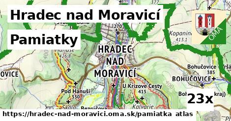 pamiatky v Hradec nad Moravicí