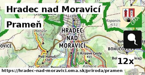 Prameň, Hradec nad Moravicí
