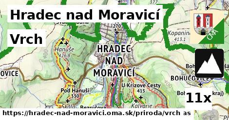 vrch v Hradec nad Moravicí