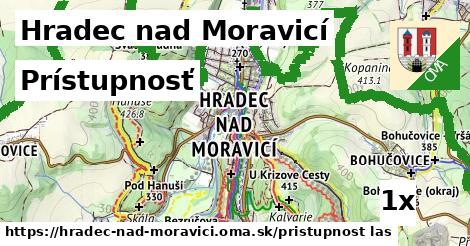 prístupnosť v Hradec nad Moravicí