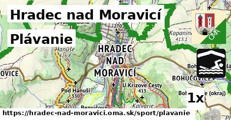 Plávanie, Hradec nad Moravicí