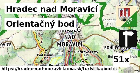 Orientačný bod, Hradec nad Moravicí
