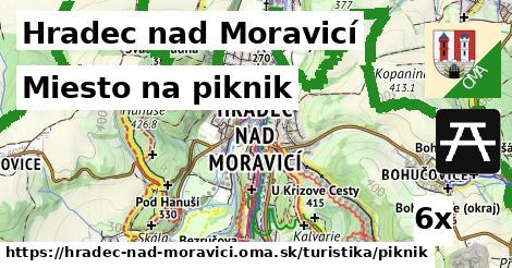 miesto na piknik v Hradec nad Moravicí