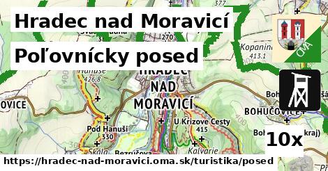 poľovnícky posed v Hradec nad Moravicí