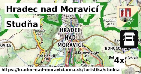 studňa v Hradec nad Moravicí