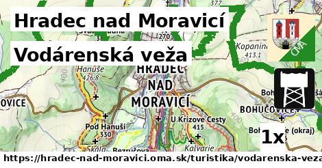 Vodárenská veža, Hradec nad Moravicí