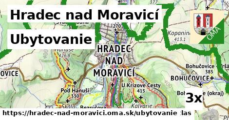ubytovanie v Hradec nad Moravicí