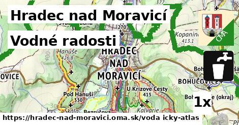 vodné radosti v Hradec nad Moravicí