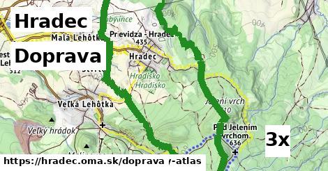 doprava v Hradec