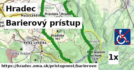 Barierový prístup, Hradec