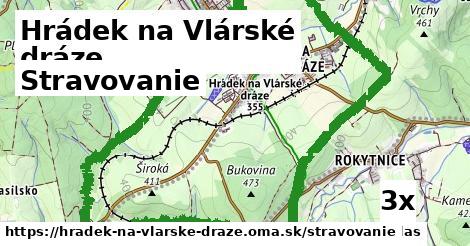 stravovanie v Hrádek na Vlárské dráze