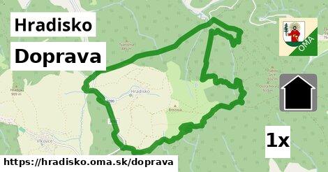 doprava v Hradisko