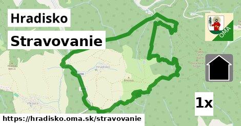 stravovanie v Hradisko