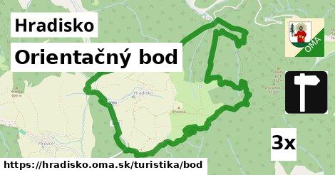 Orientačný bod, Hradisko